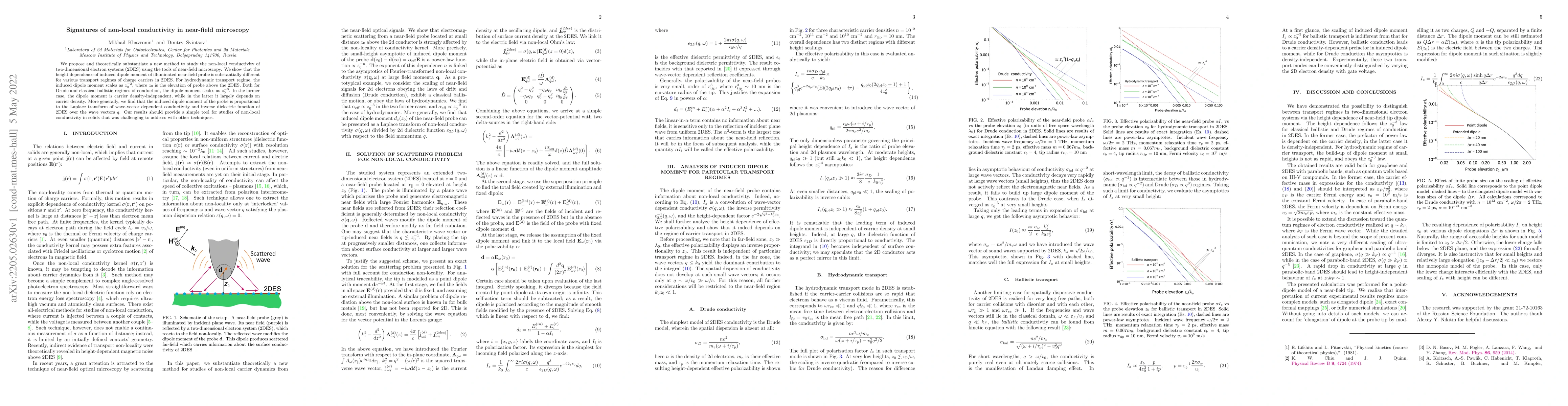 Thumbnail for Signatures of non-local conductivity in near-field microscopy