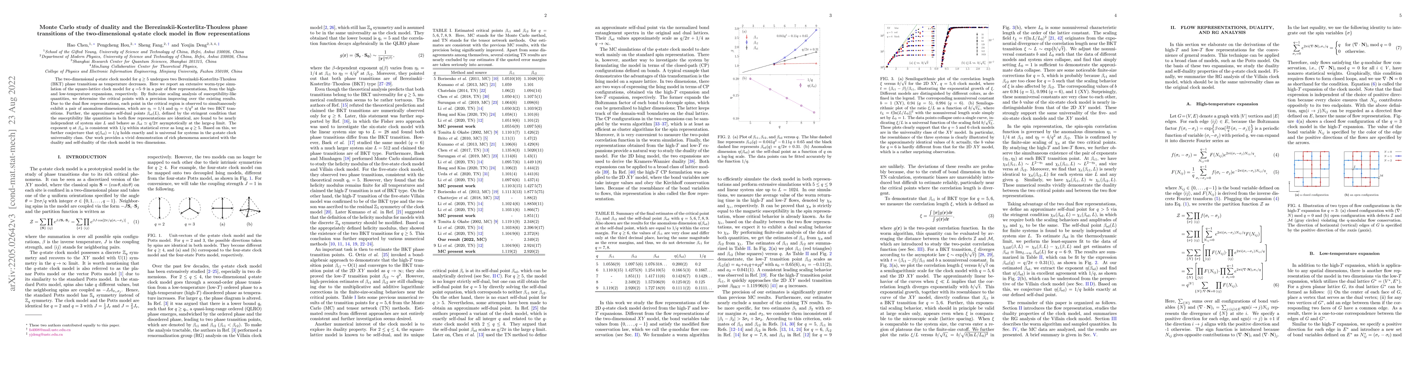 Thumbnail for Monte Carlo study of duality and the Berezinskii-Kosterlitz-Thouless
  phase transitions of the two-dimensional $q$-state clock model in flow
  representations