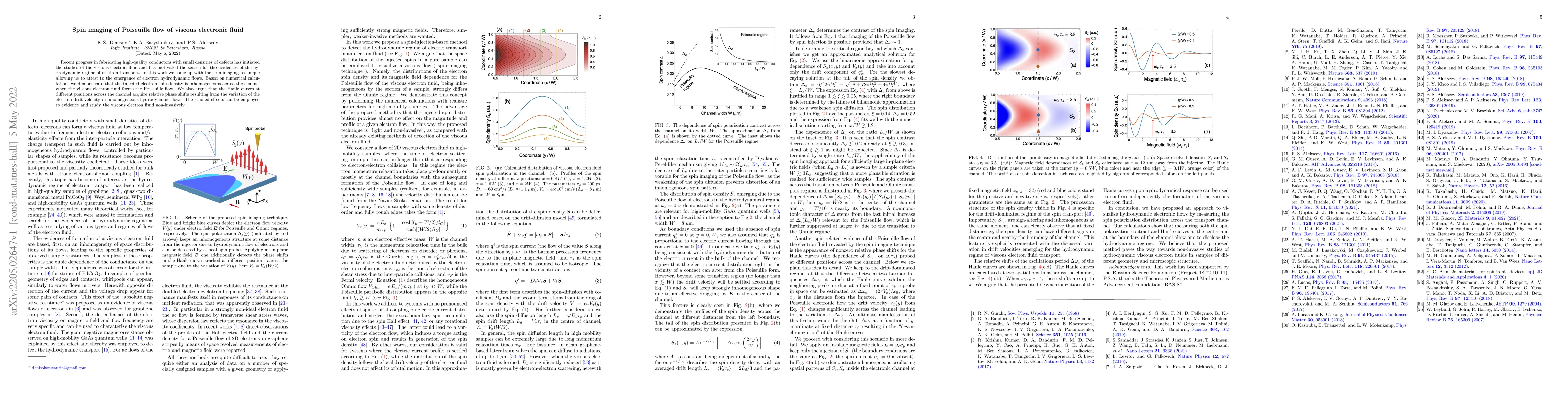 Thumbnail for Spin imaging of Poiseuille flow of viscous electronic fluid
