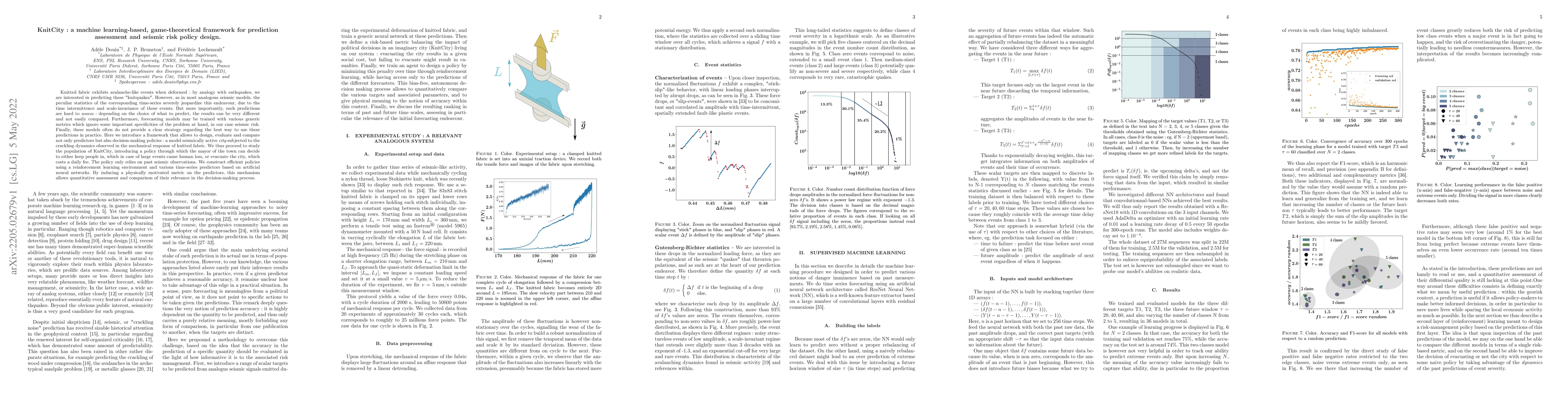 Thumbnail for KnitCity: a machine learning-based, game-theoretical framework for
  prediction assessment and seismic risk policy design