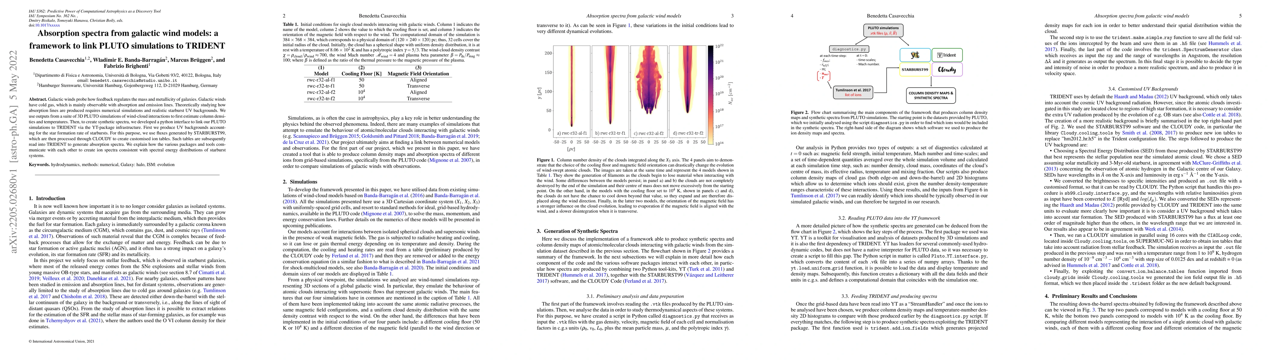 Thumbnail for Absorption spectra from galactic wind models: a framework to link PLUTO
  simulations to TRIDENT