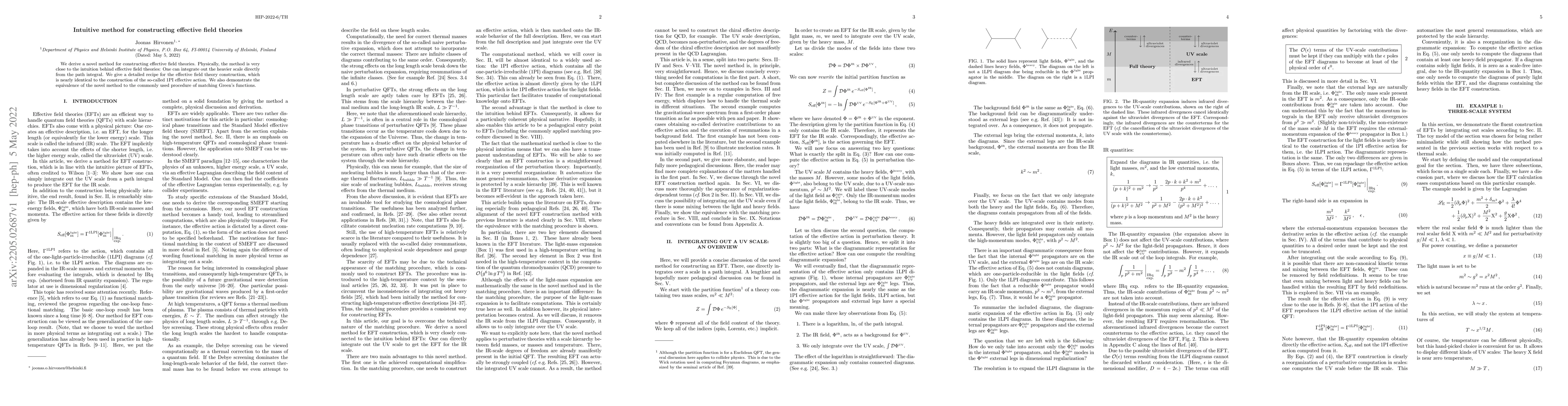 Thumbnail for Intuitive method for constructing effective field theories