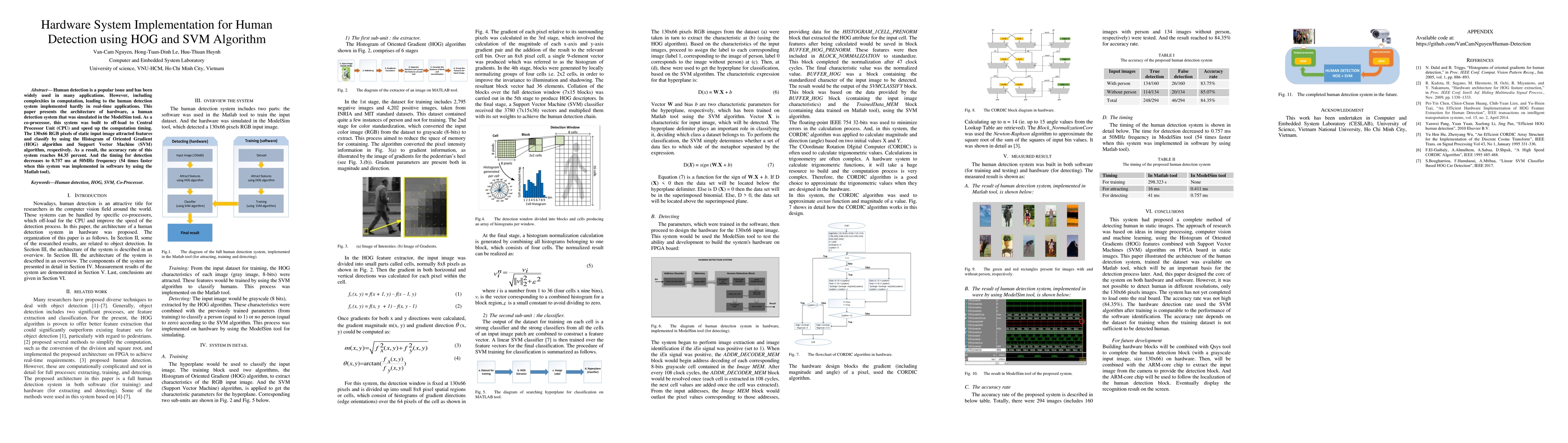 Thumbnail for Hardware System Implementation for Human Detection using HOG and SVM
  Algorithm