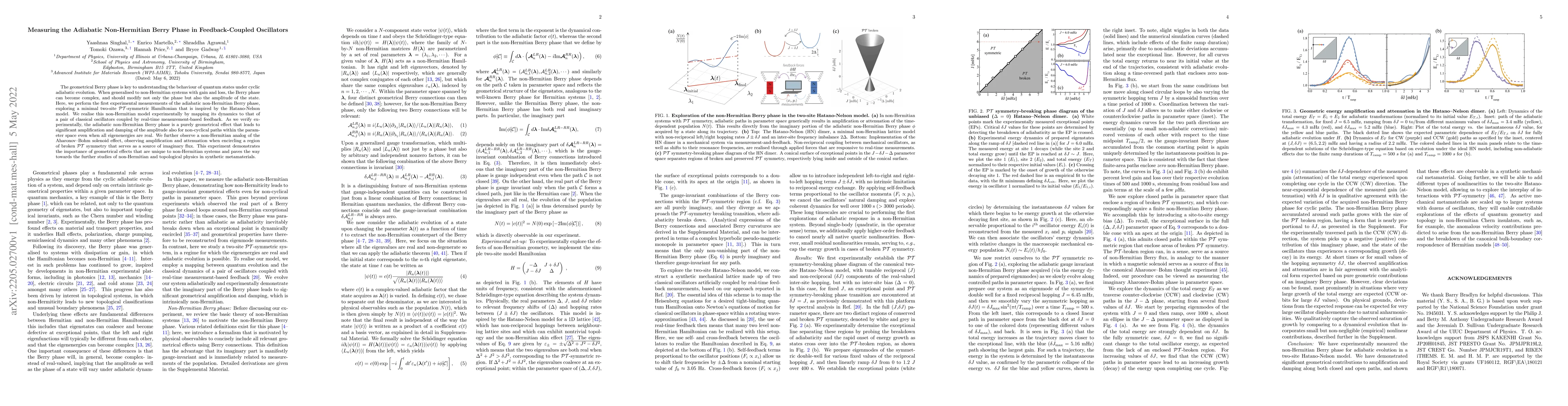 Thumbnail for Measuring the Adiabatic Non-Hermitian Berry Phase in Feedback-Coupled
  Oscillators