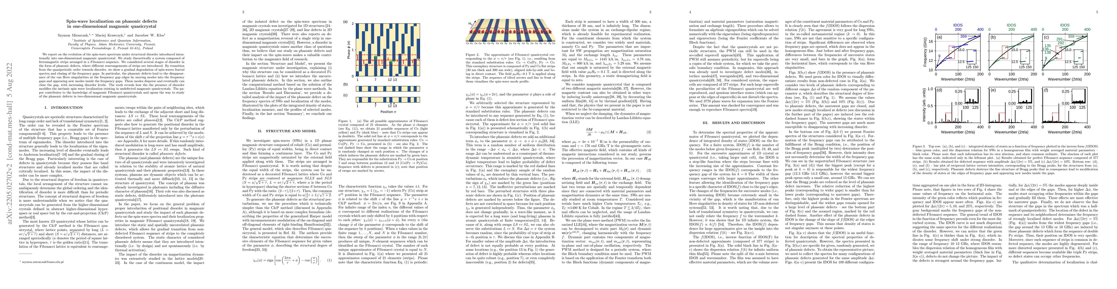 Thumbnail for Spin-wave localization on phasonic defects in one-dimensional magnonic
  quasicrystal
