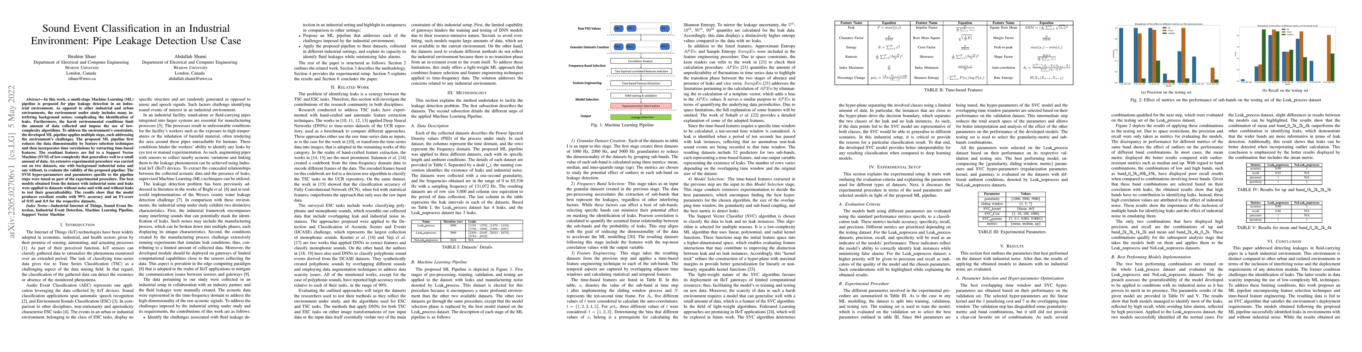 Thumbnail for Sound Event Classification in an Industrial Environment: Pipe Leakage
  Detection Use Case