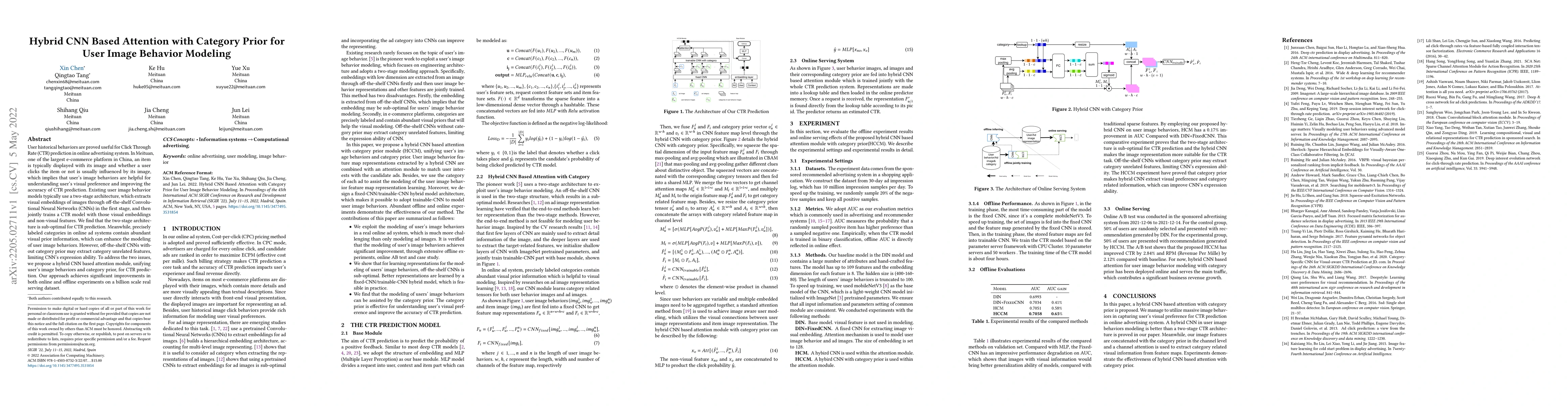 Thumbnail for Hybrid CNN Based Attention with Category Prior for User Image Behavior
  Modeling