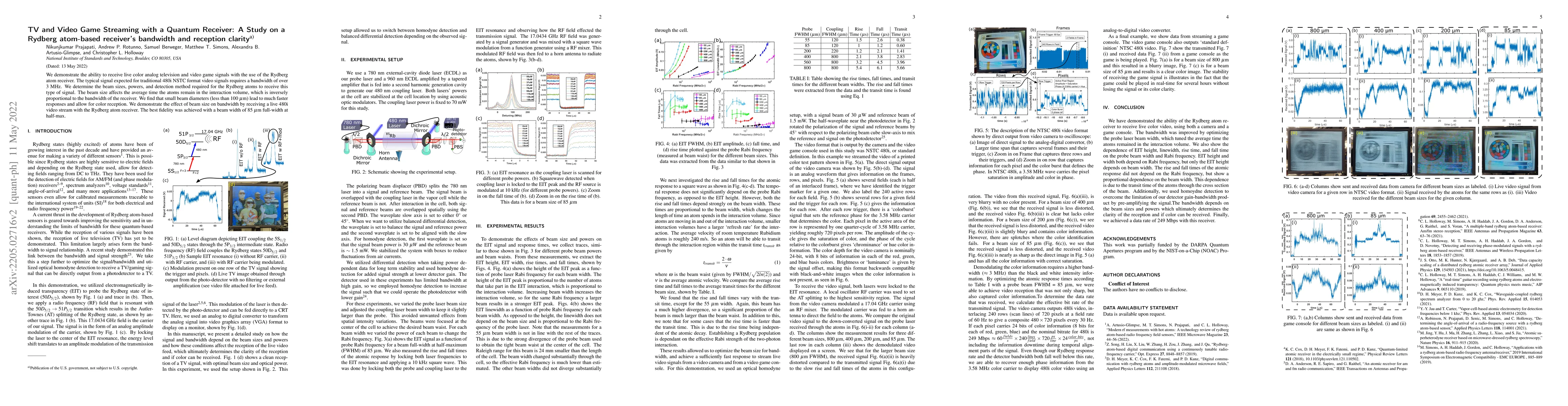 Thumbnail for TV and Video Game Streaming with a Quantum Receiver: A Study on a
  Rydberg atom-based receivers bandwidth and reception clarity