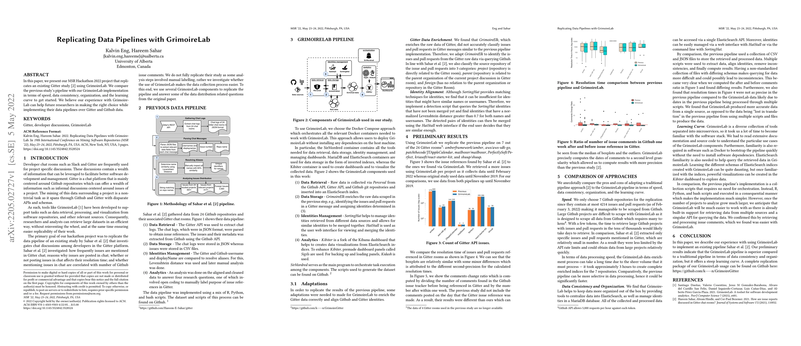Thumbnail for Replicating Data Pipelines with GrimoireLab
