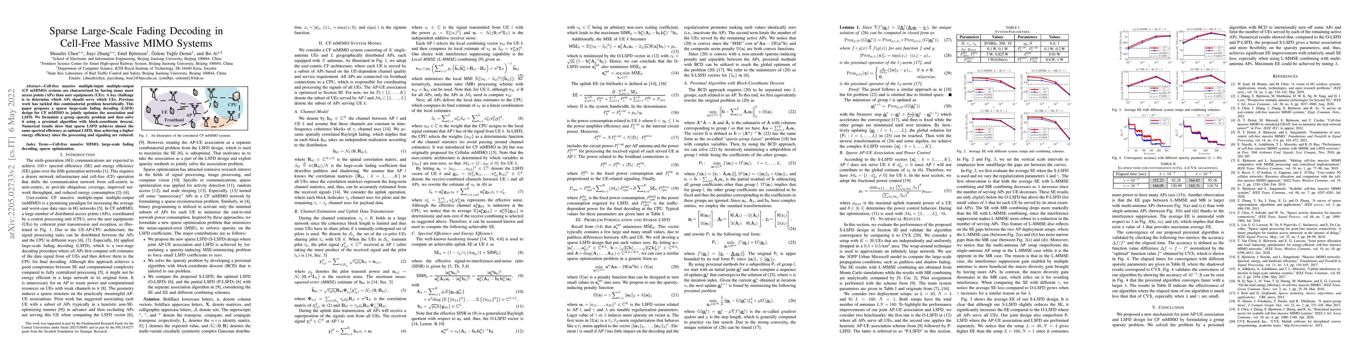 Thumbnail for Sparse Large-Scale Fading Decoding in Cell-Free Massive MIMO Systems