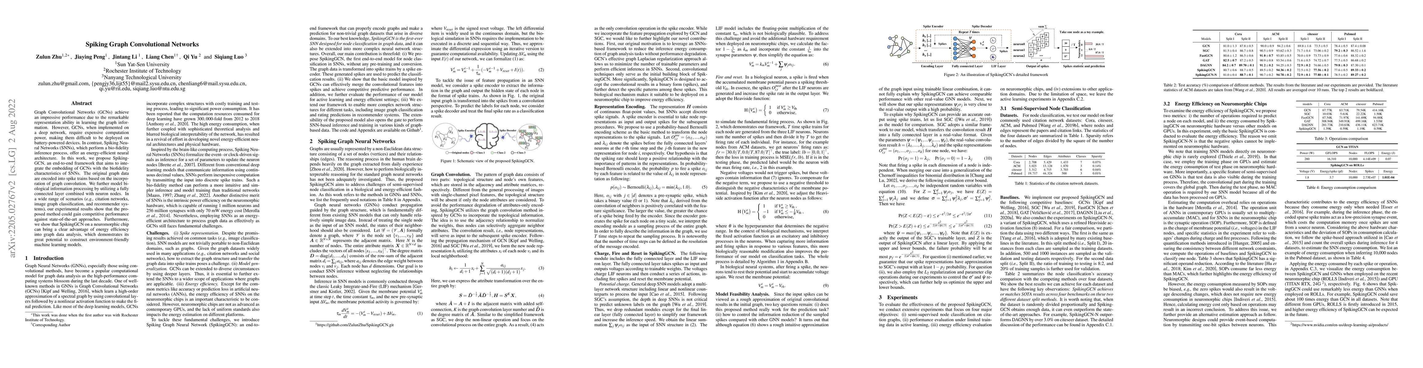 Thumbnail for Spiking Graph Convolutional Networks