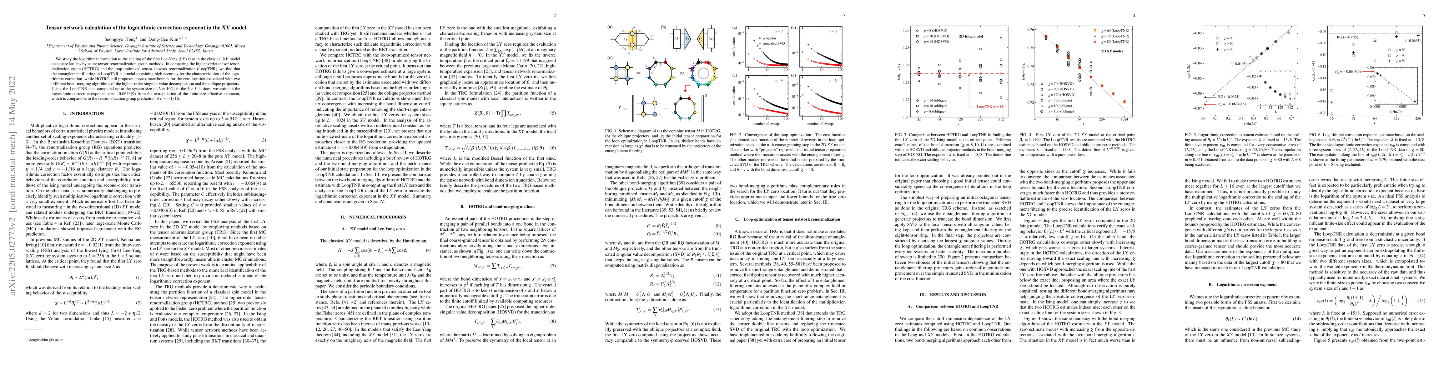 Thumbnail for Tensor network calculation of the logarithmic correction exponent in the
  XY model