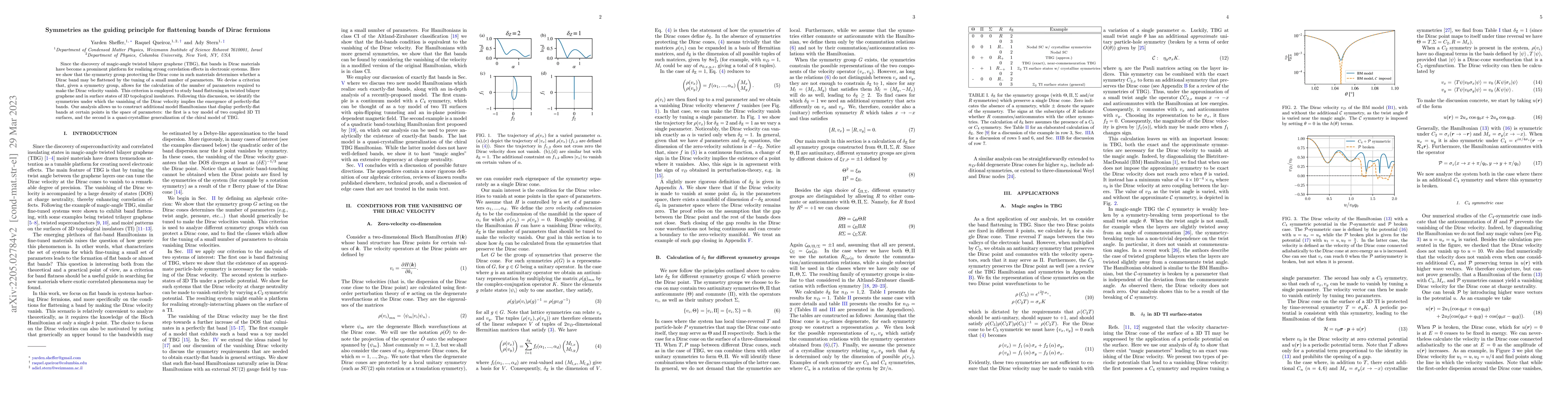 Thumbnail for Symmetries as the guiding principle for flattening bands of Dirac
  fermions