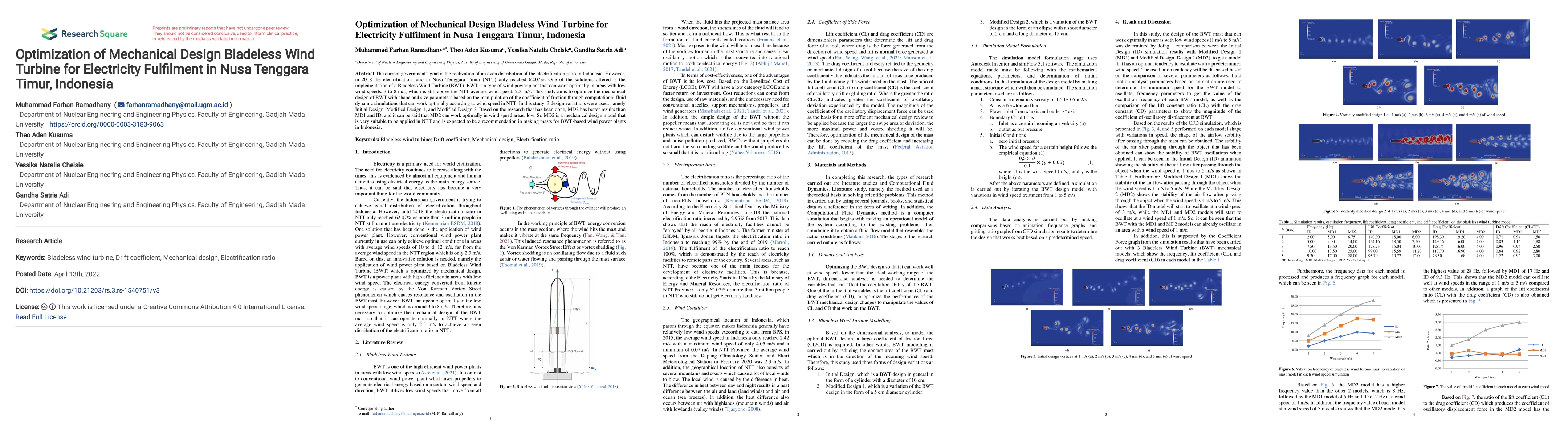 Thumbnail for Optimization of Mechanical Design Bladeless Wind Turbine for Electricity
  Fulfilment in Nusa Tenggara Timur, Indonesia