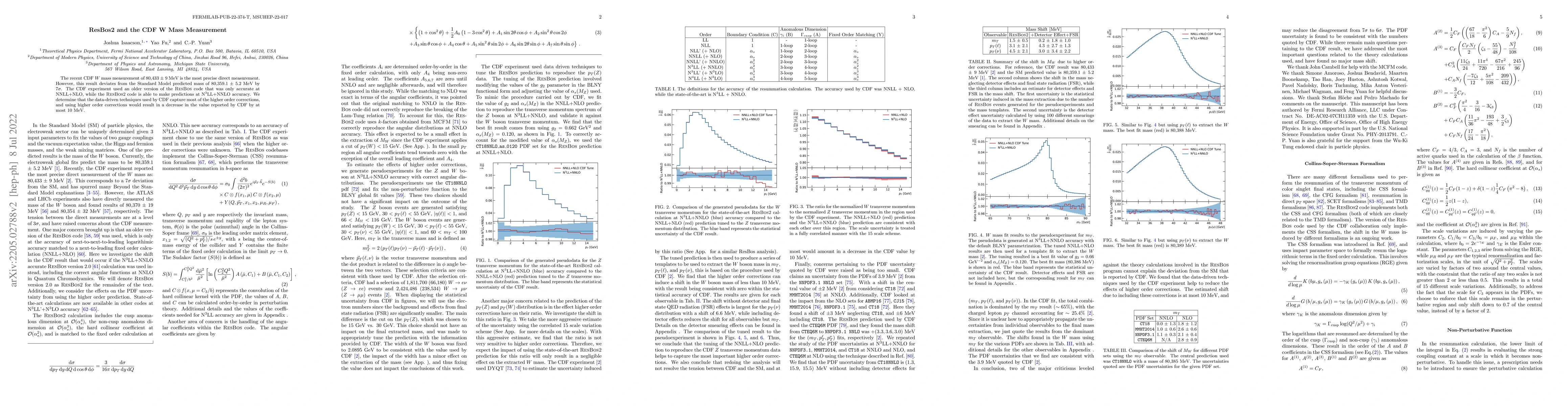Thumbnail for ResBos2 and the CDF W Mass Measurement