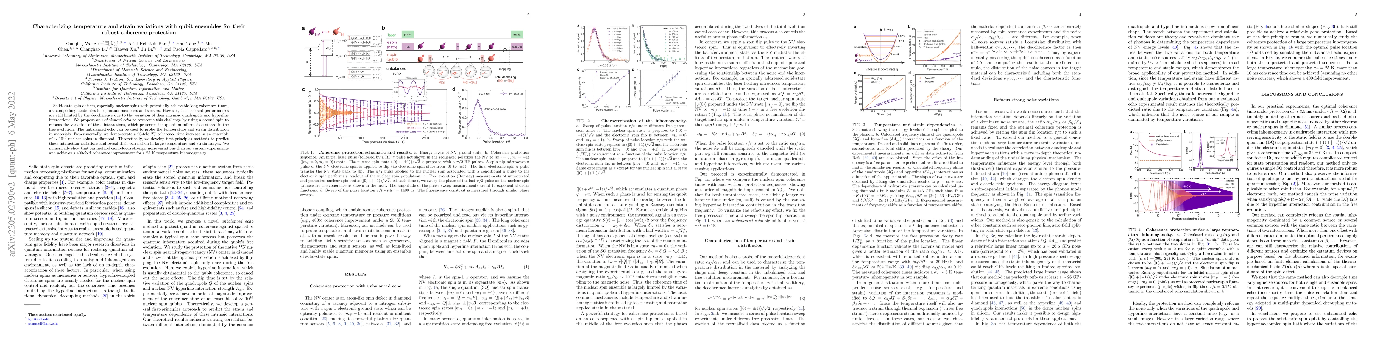 Thumbnail for Characterizing temperature and strain variations with qubit ensembles
  for their robust coherence protection