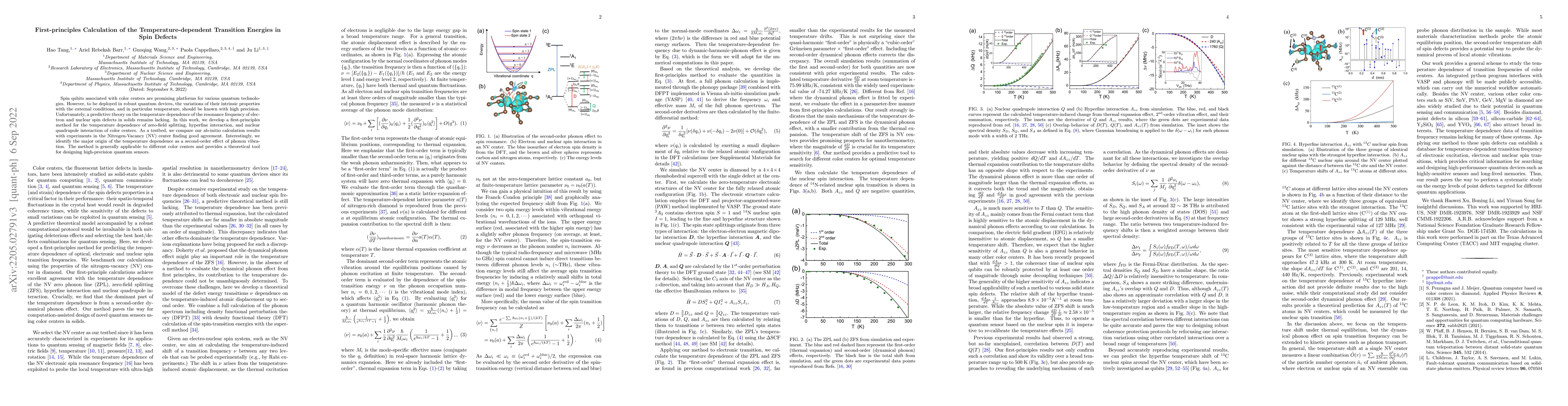 Thumbnail for First-principles Calculation of the Temperature-dependent Transition
  Energies in Spin Defects