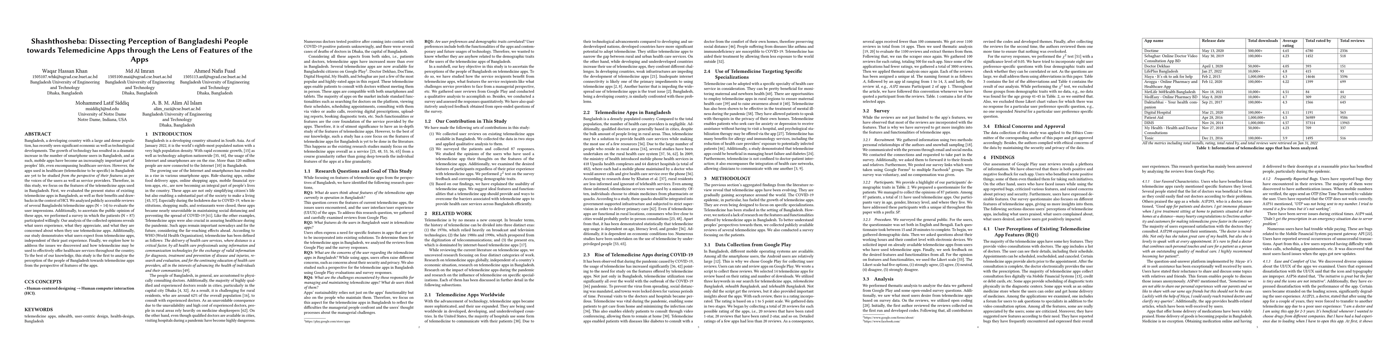 Thumbnail for Shashthosheba: Dissecting Perception of Bangladeshi People towards
  Telemedicine Apps through the Lens of Features of the Apps