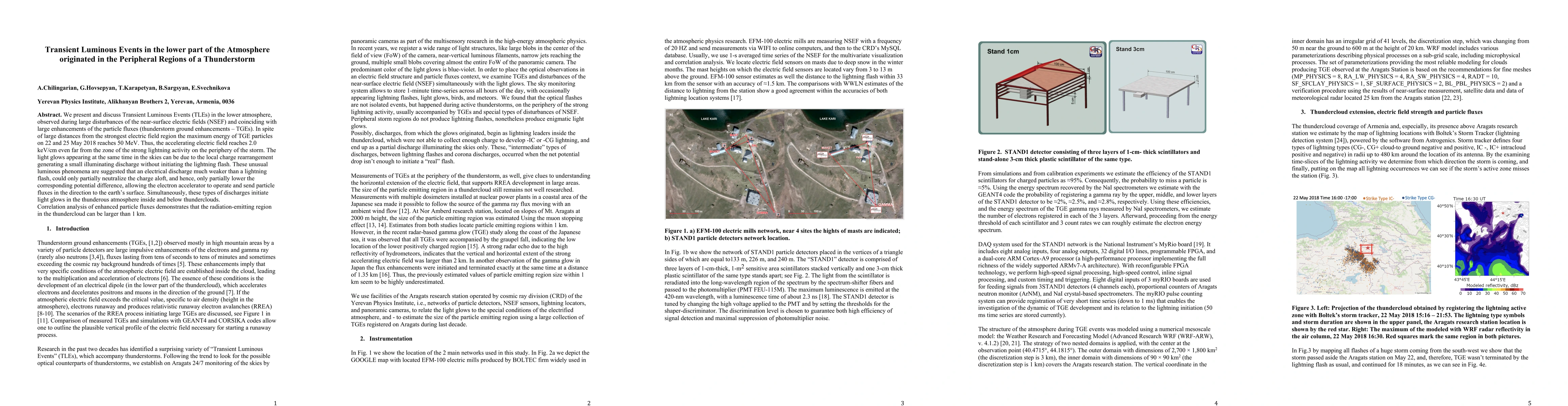 Thumbnail for Transient Luminous Events in the lower part of the Atmosphere originated
  in the Peripheral Regions of a Thunderstorm