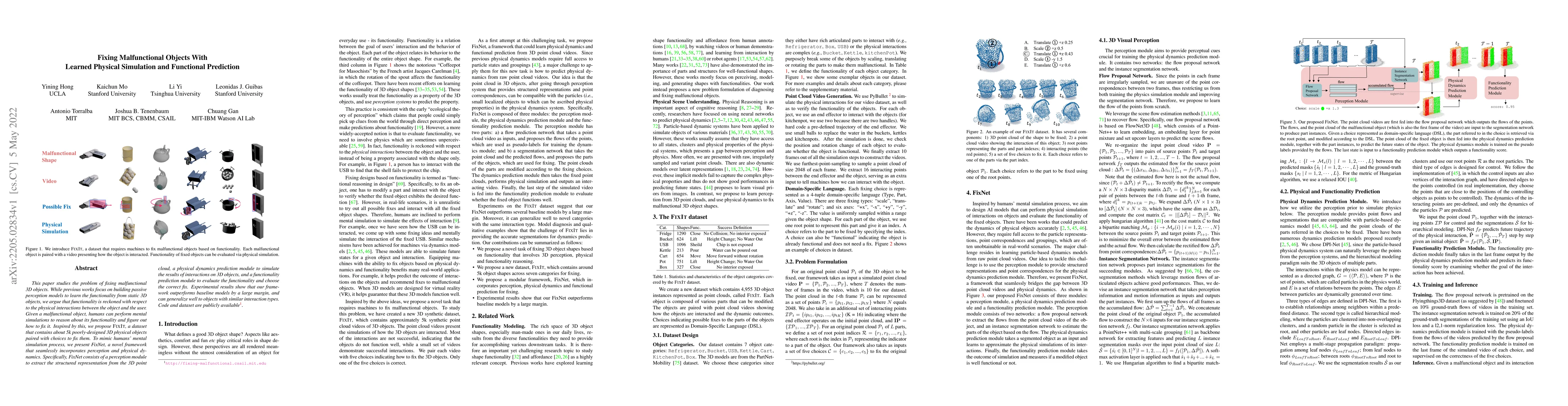 Thumbnail for Fixing Malfunctional Objects With Learned Physical Simulation and
  Functional Prediction