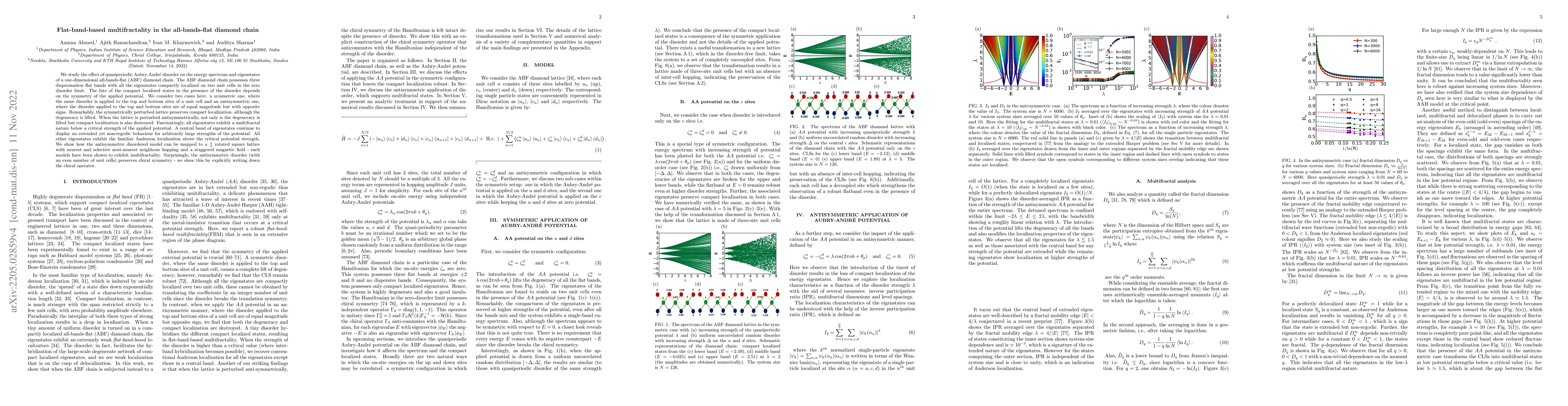 Thumbnail for Flat-band-based multifractality in the all-band-flat diamond chain