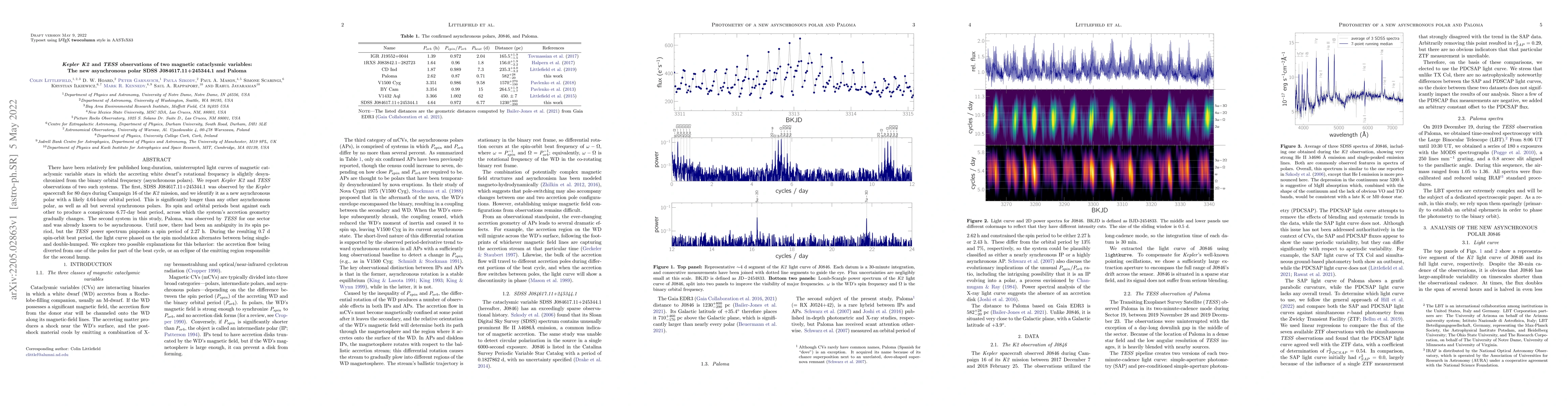 Thumbnail for Kepler K2 and TESS observations of two magnetic cataclysmic variables:
  The new asynchronous polar SDSS J084617.11+245344.1 and Paloma