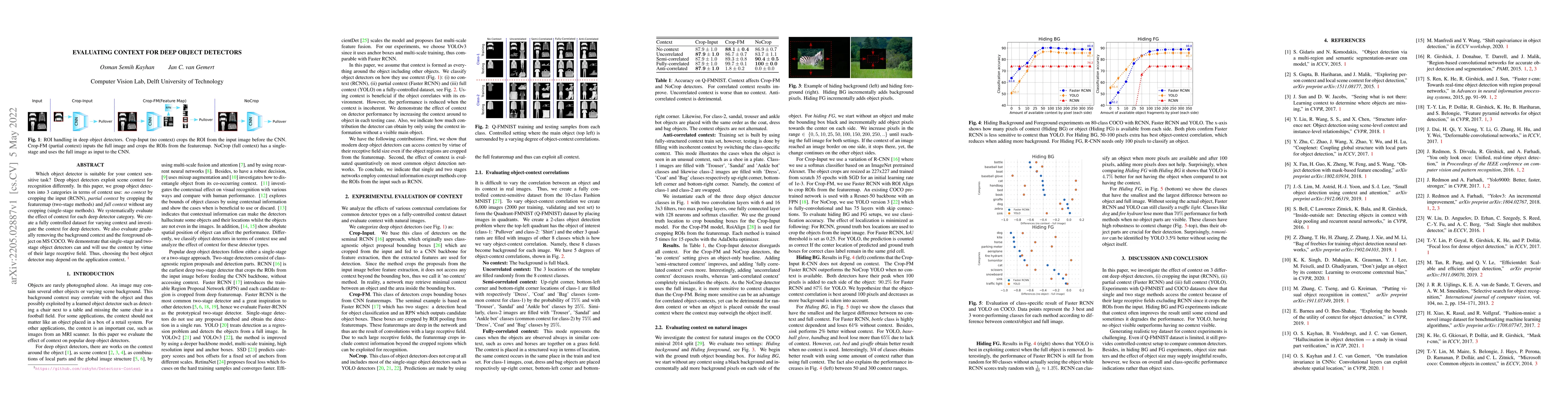 Thumbnail for Evaluating Context for Deep Object Detectors