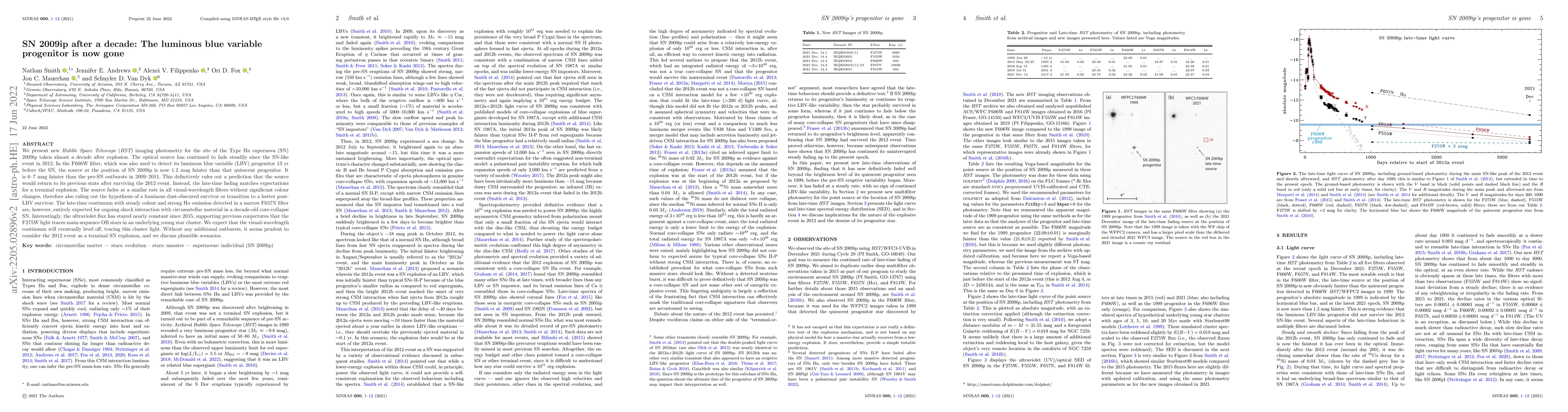 Thumbnail for SN 2009ip after a decade: The luminous blue variable progenitor is now
  gone