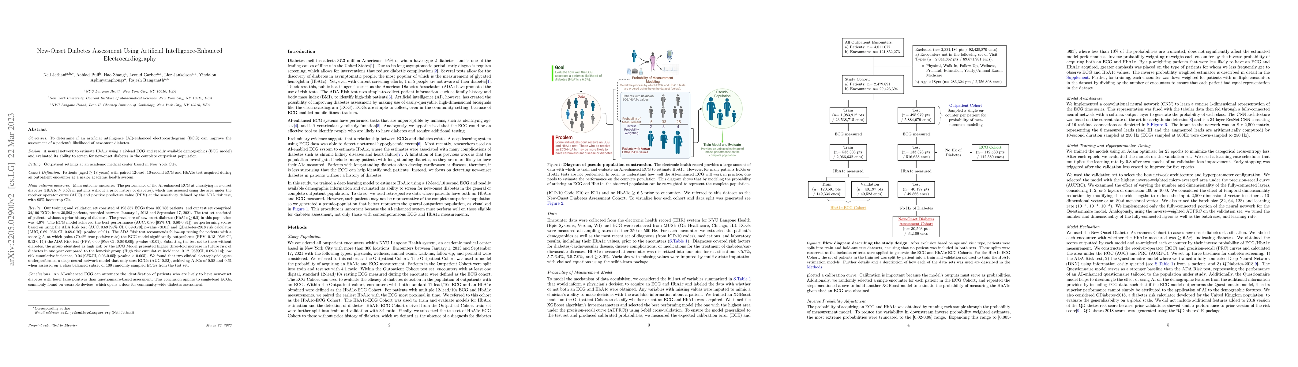Thumbnail for New-Onset Diabetes Assessment Using Artificial Intelligence-Enhanced
  Electrocardiography