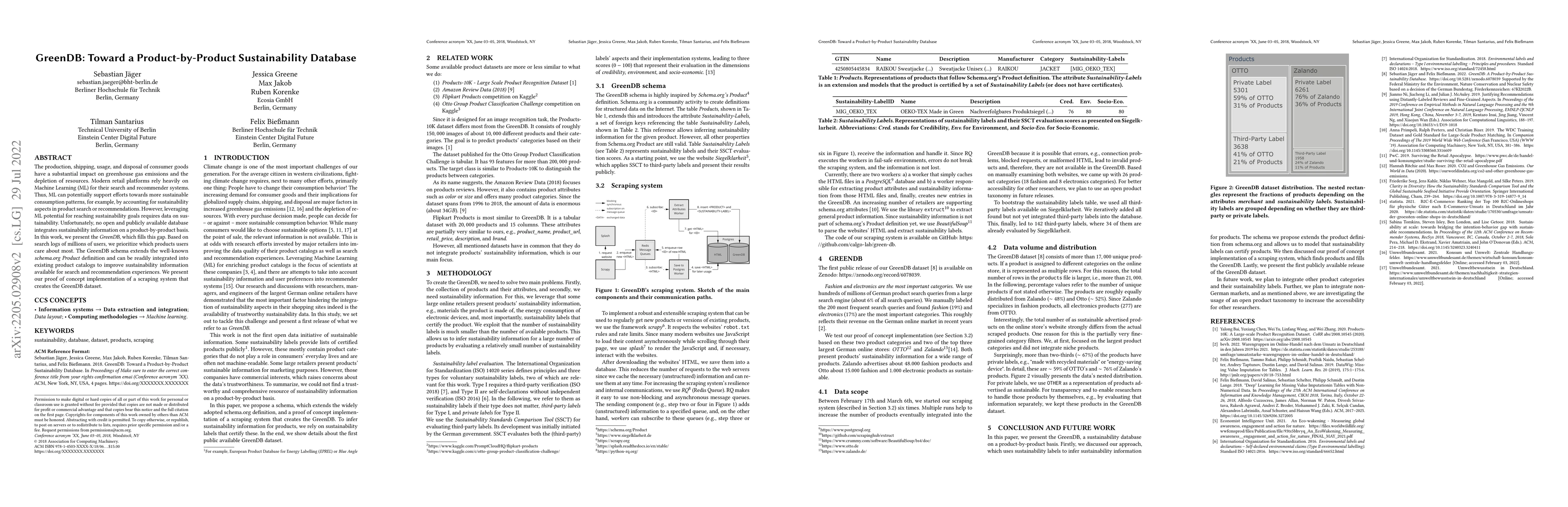 Thumbnail for GreenDB: Toward a Product-by-Product Sustainability Database