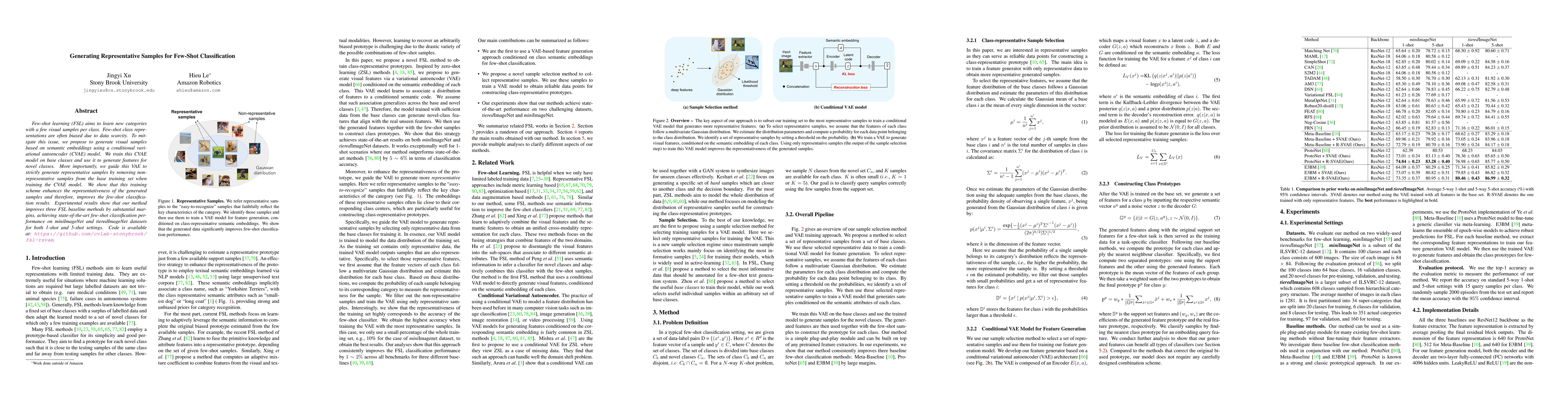 Thumbnail for Generating Representative Samples for Few-Shot Classification