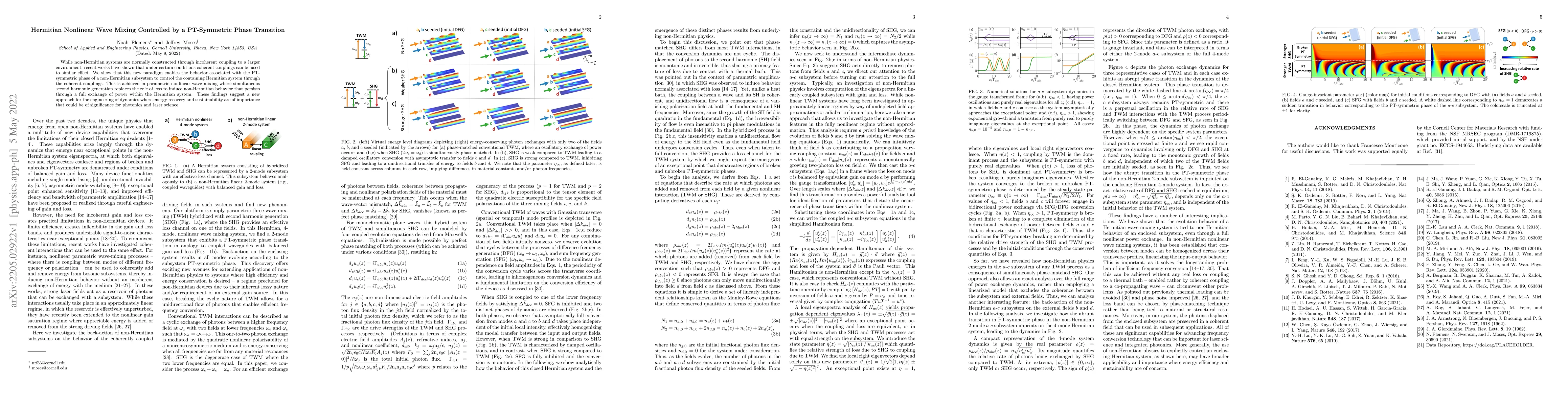 Thumbnail for Hermitian Nonlinear Wave Mixing Controlled by a PT-Symmetric Phase
  Transition