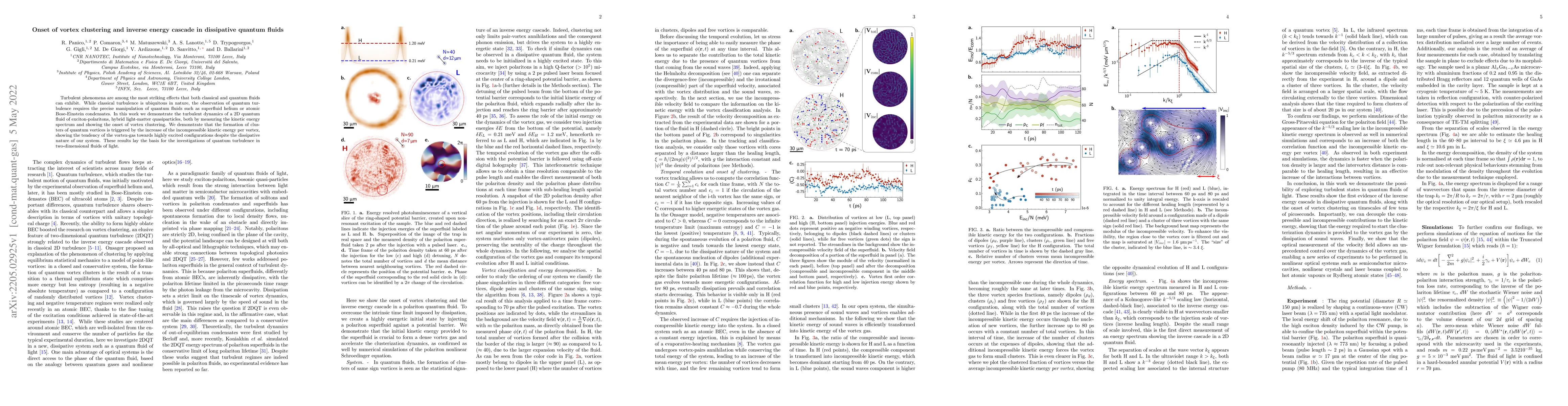 Thumbnail for Onset of vortex clustering and inverse energy cascade in dissipative
  quantum fluids