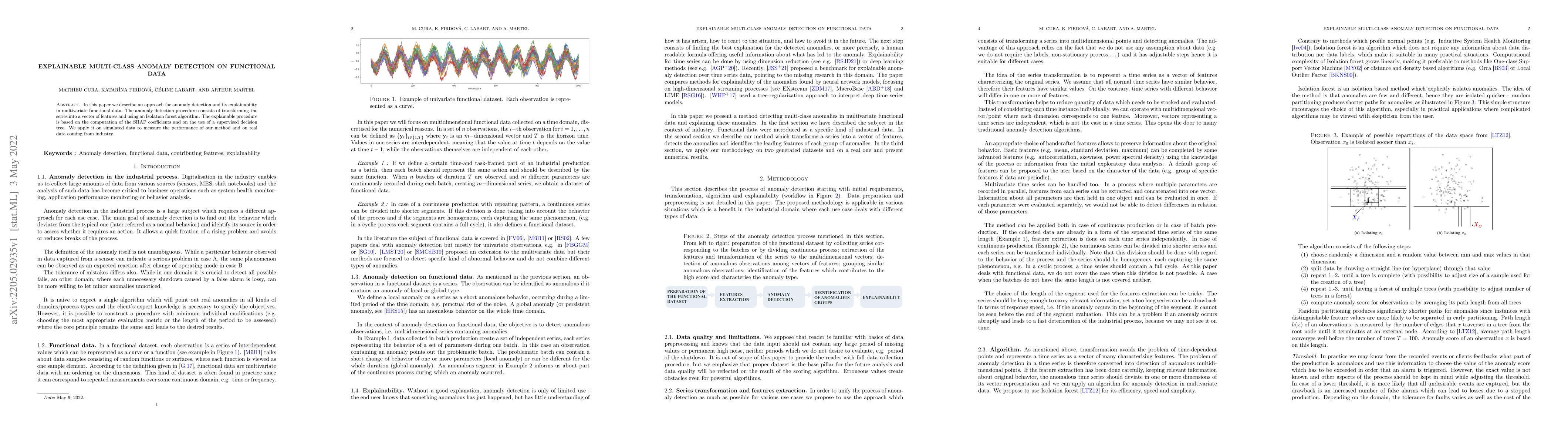 Thumbnail for Explainable multi-class anomaly detection on functional data
