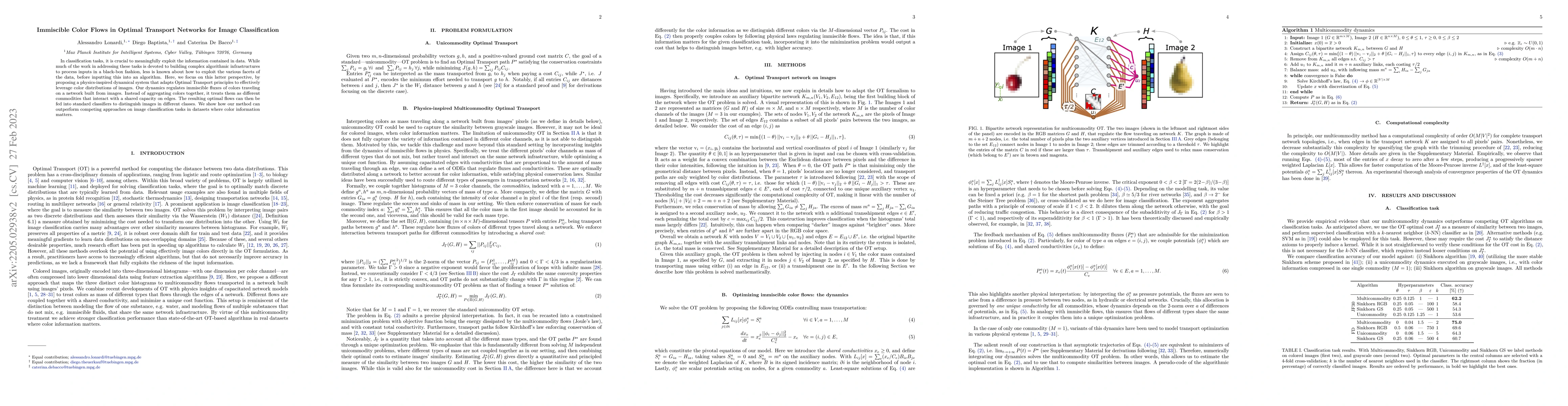 Thumbnail for Immiscible Color Flows in Optimal Transport Networks for Image
  Classification