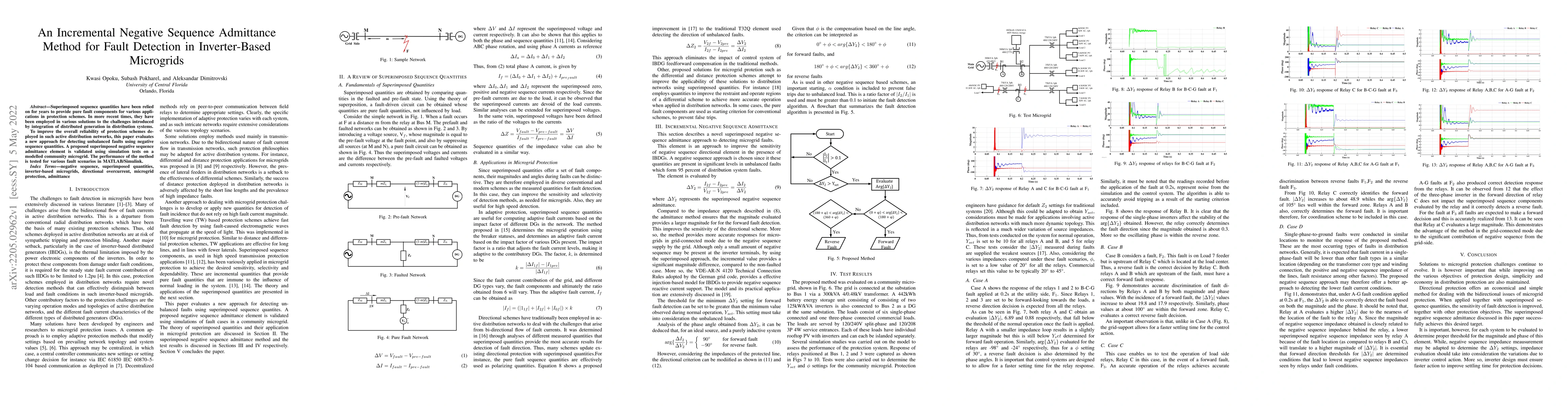 Thumbnail for An Incremental Negative Sequence Admittance Method for Fault Detection
  in Inverter-Based Microgrids