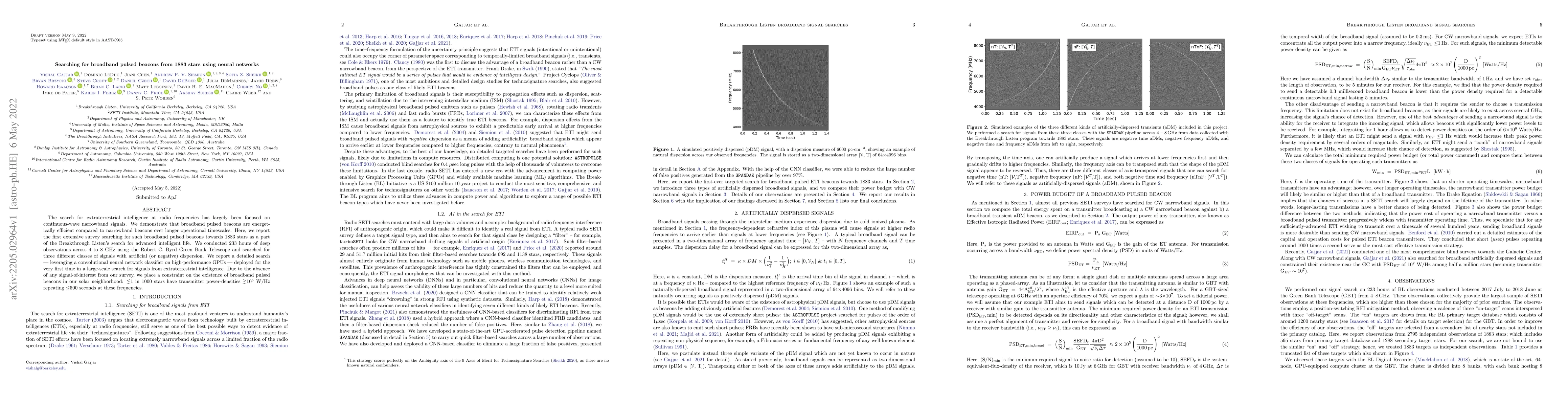 Thumbnail for Searching for broadband pulsed beacons from 1883 stars using neural
  networks