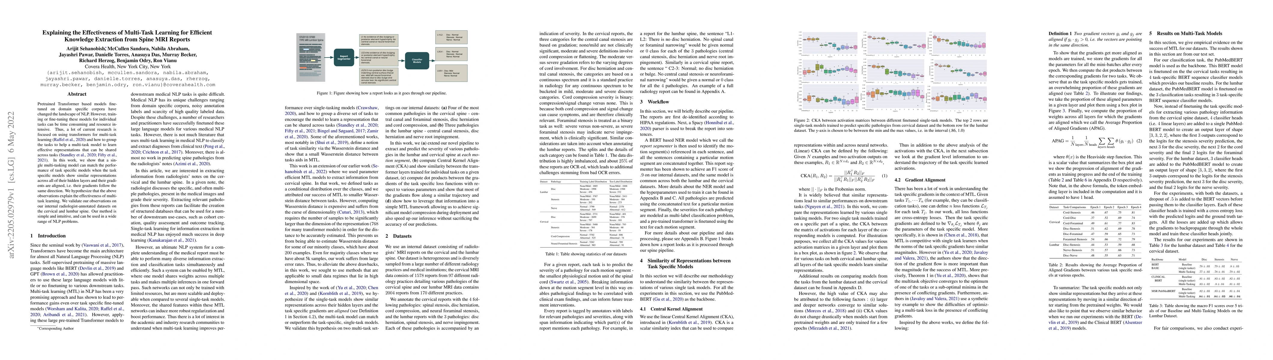 Thumbnail for Explaining the Effectiveness of Multi-Task Learning for Efficient
  Knowledge Extraction from Spine MRI Reports