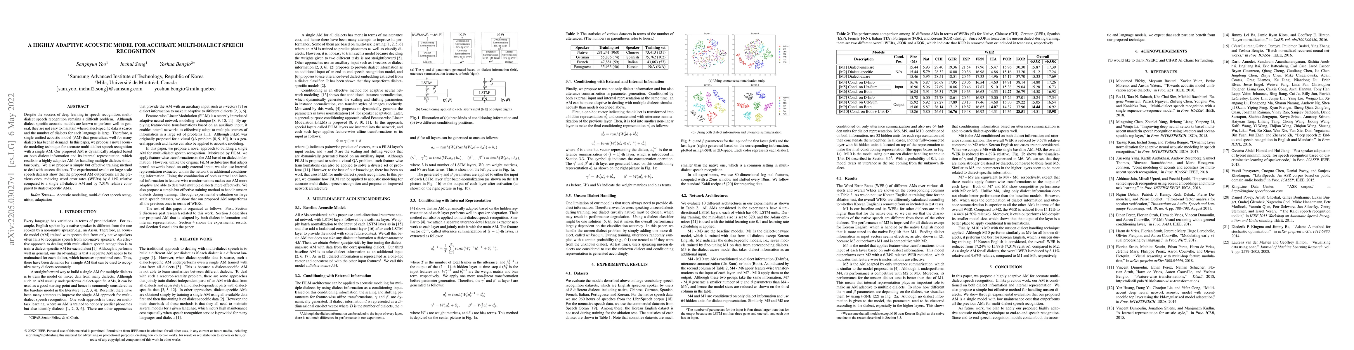 Thumbnail for A Highly Adaptive Acoustic Model for Accurate Multi-Dialect Speech
  Recognition