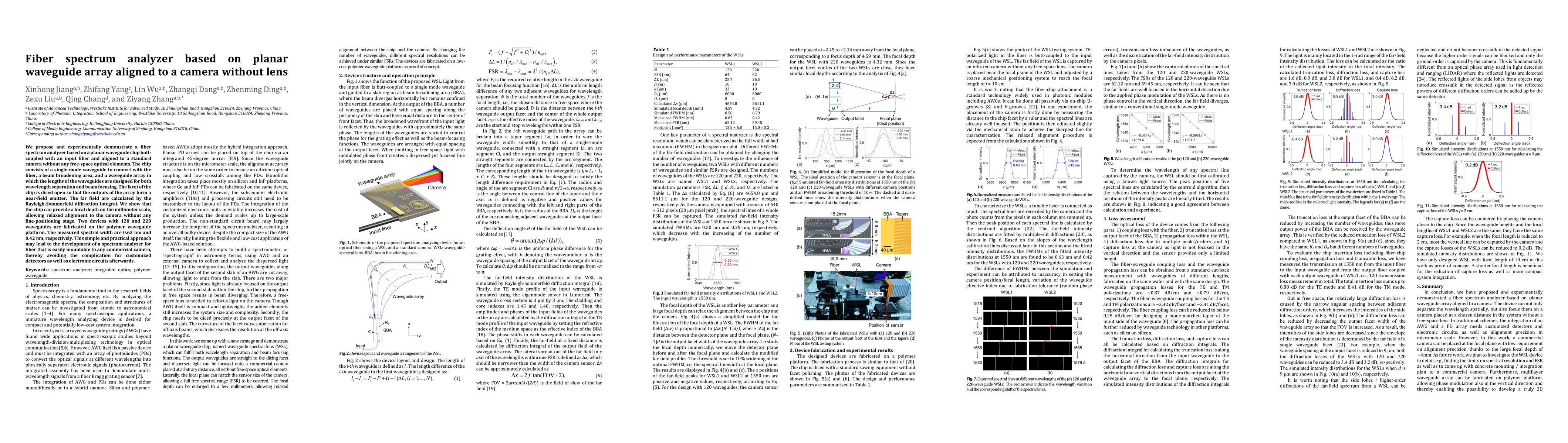 Thumbnail for Fiber spectrum analyzer based on planar waveguide array aligned to a
  camera without lens