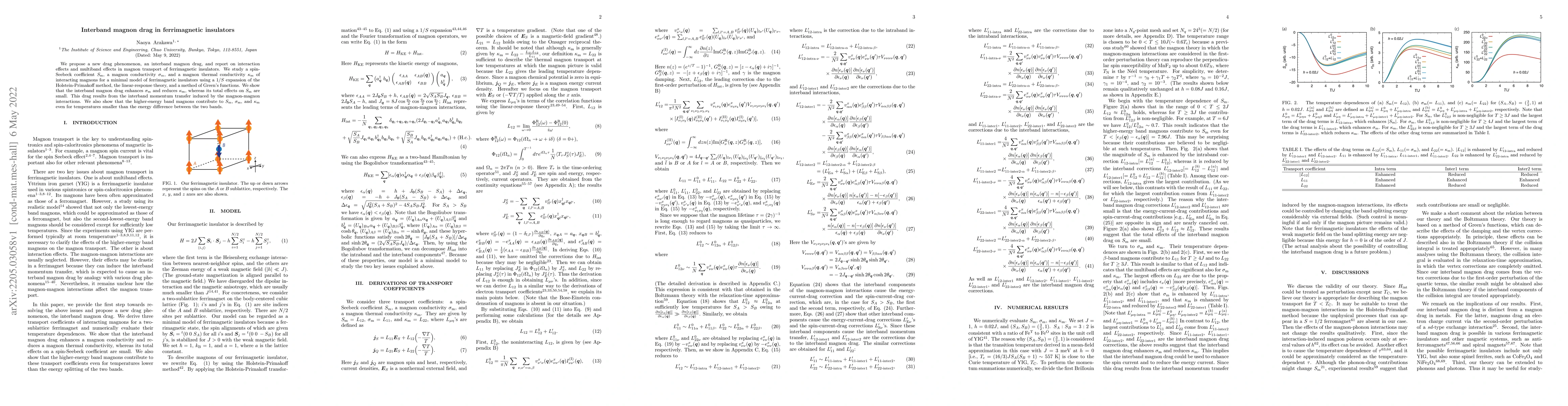 Thumbnail for Interband magnon drag in ferrimagnetic insulators