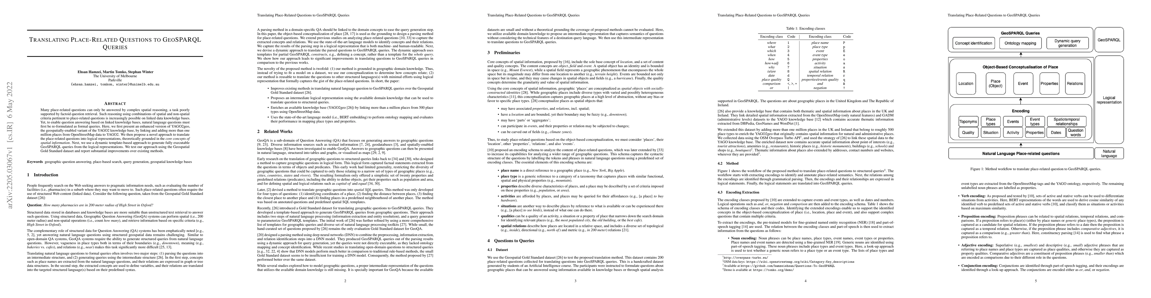 Thumbnail for Translating Place-Related Questions to GeoSPARQL Queries