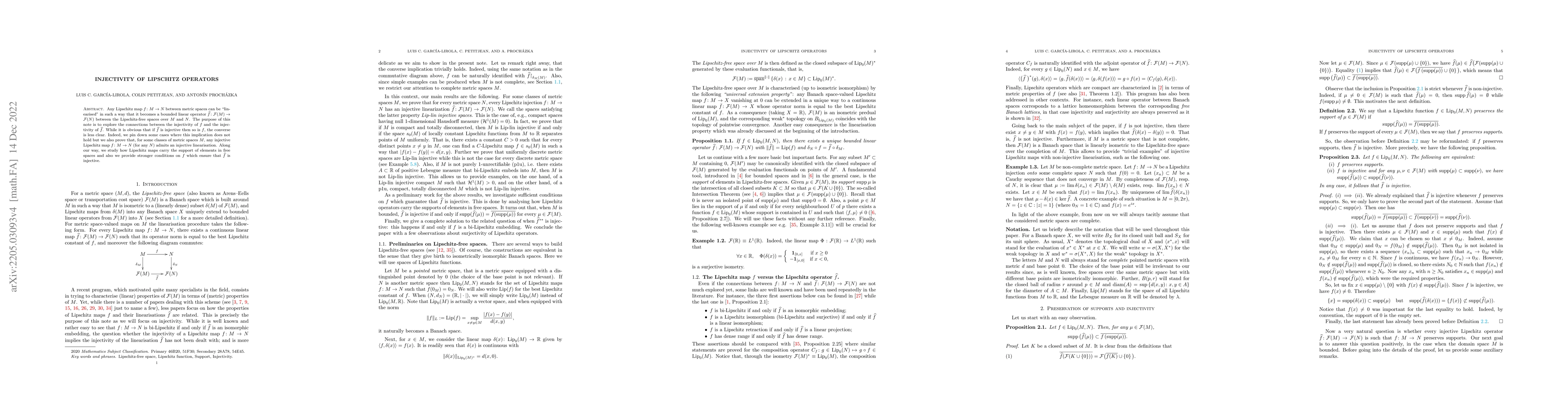 Thumbnail for Injectivity of Lipschitz operators