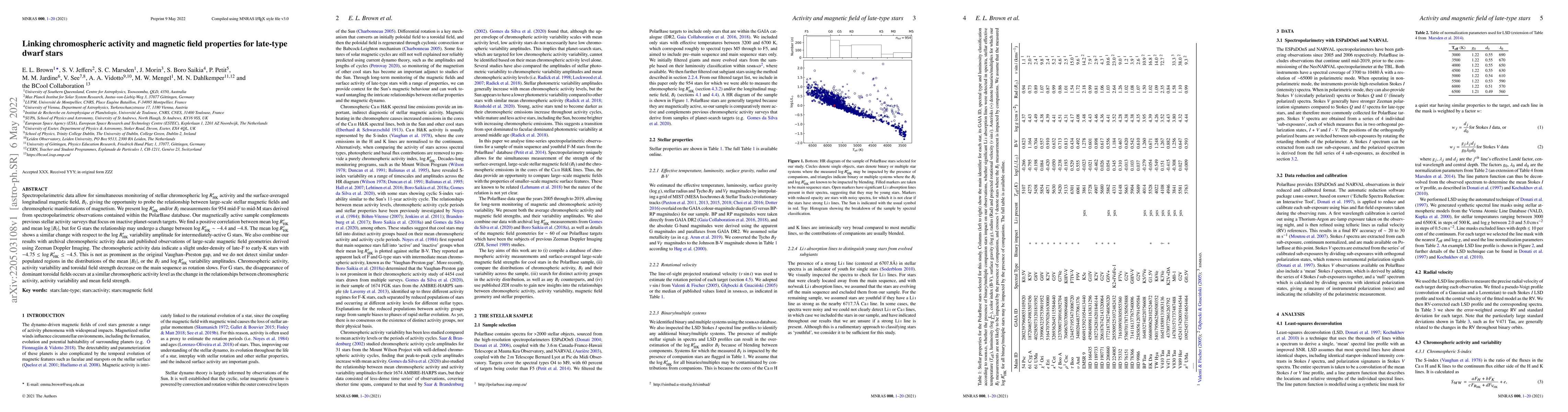 Thumbnail for Linking chromospheric activity and magnetic field properties for
  late-type dwarf stars