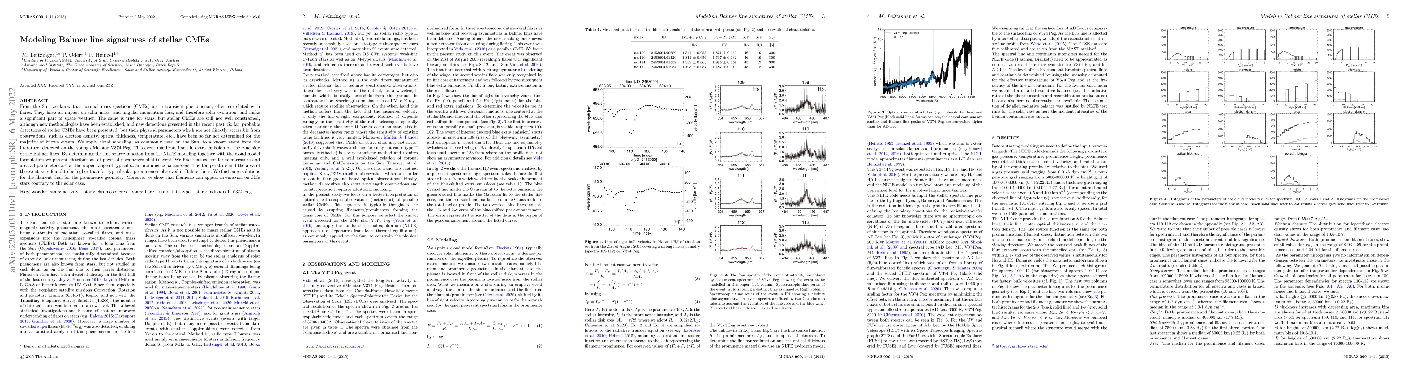 Thumbnail for Modeling Balmer line signatures of stellar CMEs