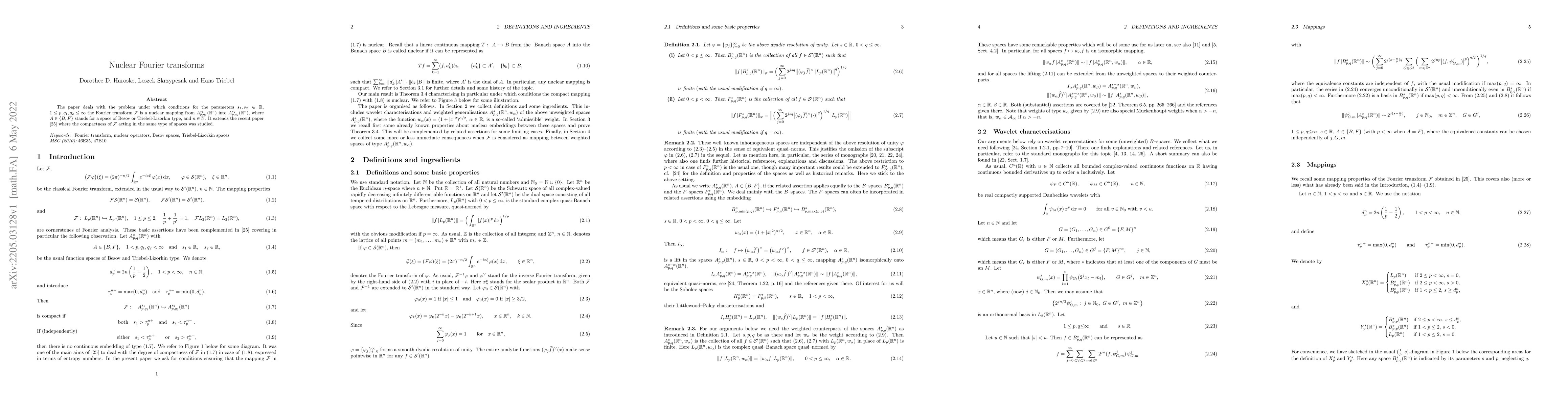 Thumbnail for Nuclear Fourier transforms