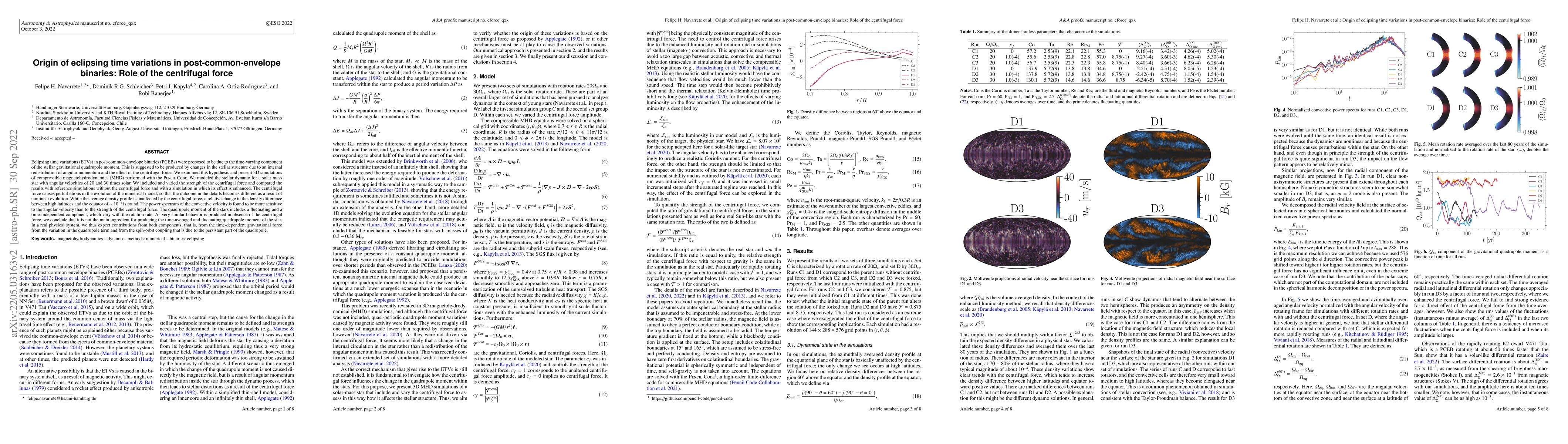 Thumbnail for Origin of eclipsing time variations in Post-Common-Envelope binaries:
  role of the centrifugal force