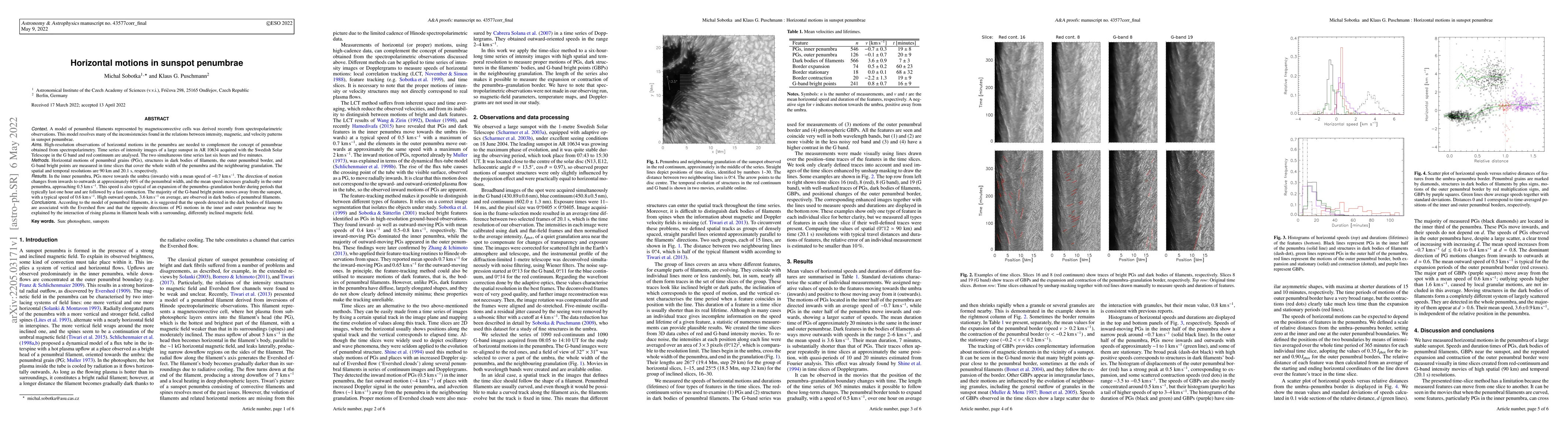 Thumbnail for Horizontal motions in sunspot penubrae