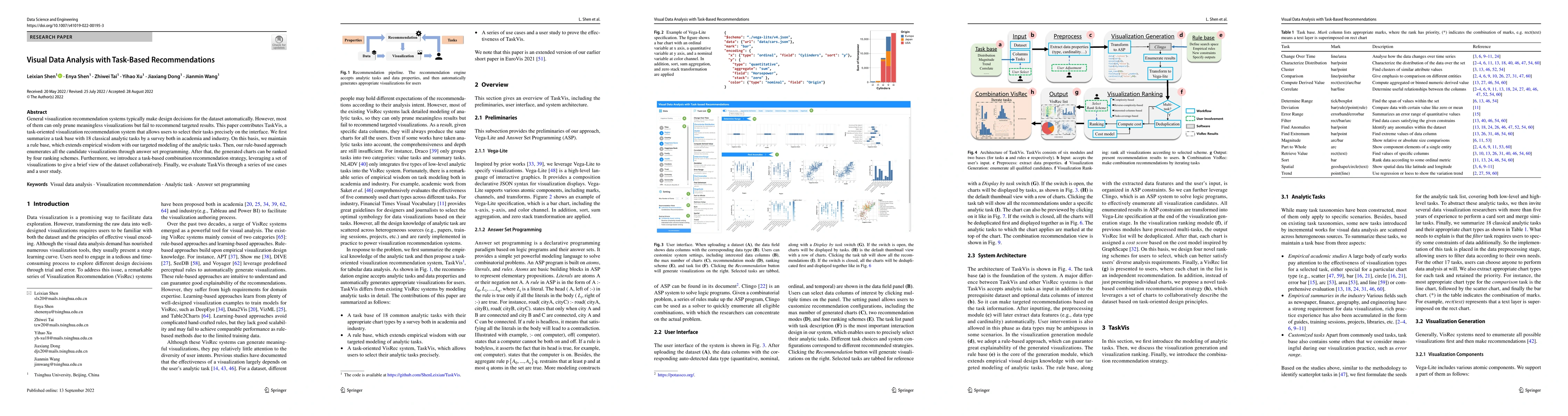 Thumbnail for Visual Data Analysis with Task-based Recommendations