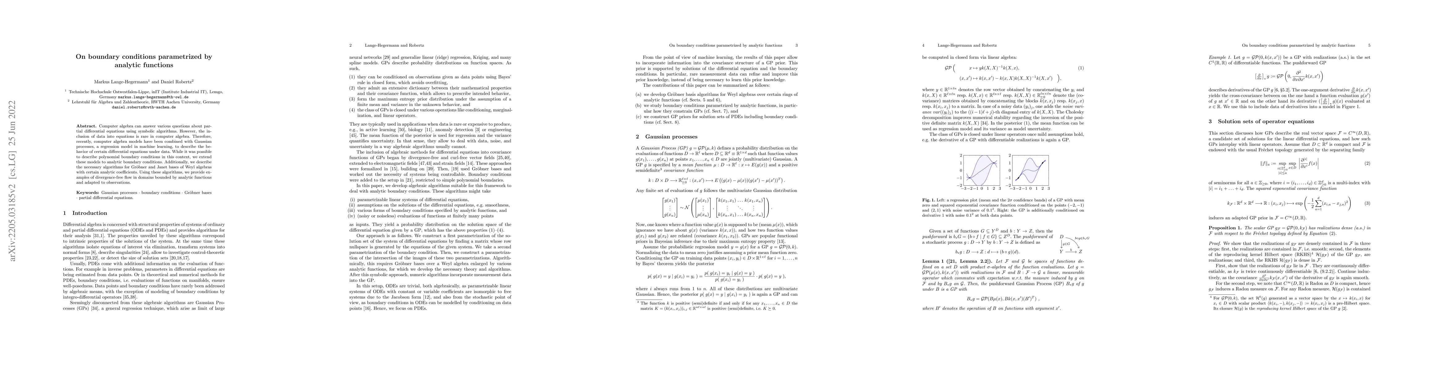 Thumbnail for On boundary conditions parametrized by analytic functions
